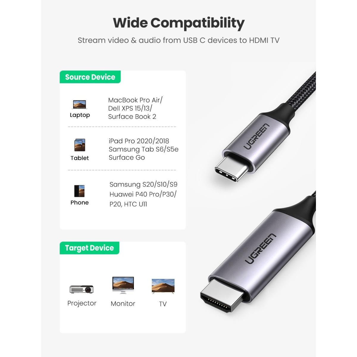 UGREEN MM142 USB C to 4K HDMI Cable UGREEN MM142 USB C to 4K HDMI Cable